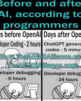 Before and after AI, according to programmers Coffee Mug Cup 11 15 20 oz watermarked design coding is actually more difficult harder with chat gpt chatgpt watermarked featured products image for this design